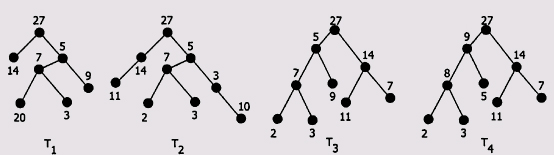 На рисунке 14 изображено дерево некоторого. Дерево некоторого случайного опыта. Пирамида структура данных. На рисунке изображено дерево некоторого случайного опыта. На рисунке показано дерево некоторого случайного эксперимента.